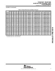 浏览型号TMS29F800T-80BDBJQ的Datasheet PDF文件第9页
