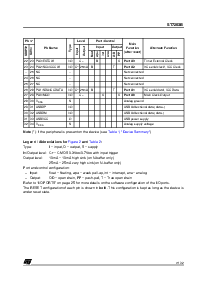 ͺ[name]Datasheet PDFļ7ҳ