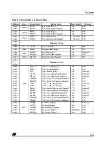 ͺ[name]Datasheet PDFļ9ҳ