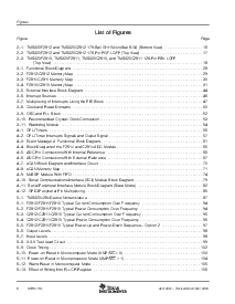 浏览型号TMS320F2810PBKQ的Datasheet PDF文件第8页