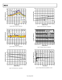 ͺ[name]Datasheet PDFļ8ҳ