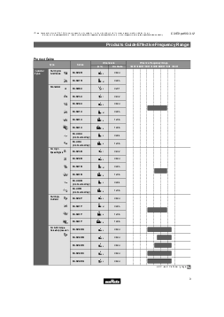 ͺ[name]Datasheet PDFļ4ҳ