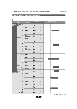 ͺ[name]Datasheet PDFļ5ҳ