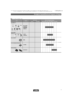 ͺ[name]Datasheet PDFļ6ҳ