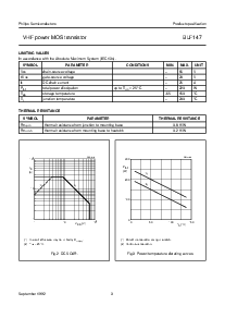 浏览型号BLF147的Datasheet PDF文件第3页