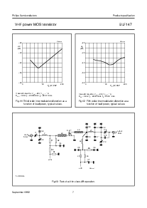 浏览型号BLF147的Datasheet PDF文件第7页