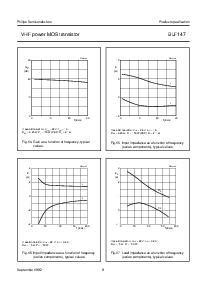 浏览型号BLF147的Datasheet PDF文件第9页