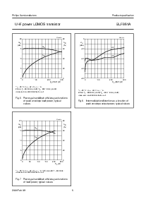 ͺ[name]Datasheet PDFļ5ҳ