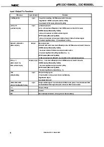 浏览型号UPD23C16040BLGY-MKH的Datasheet PDF文件第6页