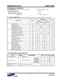 浏览型号KM684000BLG-5L的Datasheet PDF文件第5页