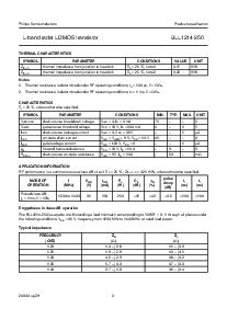 浏览型号BLL1214-250的Datasheet PDF文件第3页
