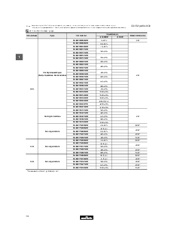 浏览型号BLM31PG391SN1的Datasheet PDF文件第6页