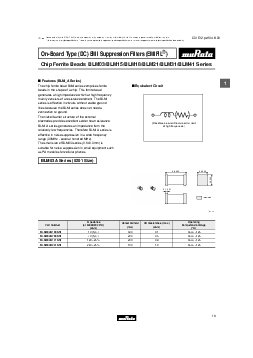 浏览型号BLM18BD601SN1的Datasheet PDF文件第7页