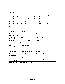 浏览型号HM628128BLP-7的Datasheet PDF文件第5页