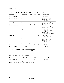 浏览型号HM628128BLP-7的Datasheet PDF文件第6页