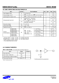 浏览型号KM681000BLP-7L的Datasheet PDF文件第4页