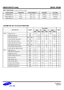 浏览型号KM681000BLP-7L的Datasheet PDF文件第5页