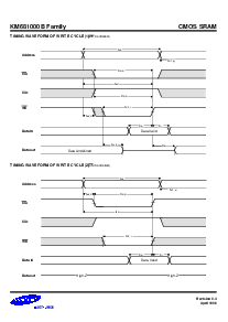 浏览型号KM681000BLP-7L的Datasheet PDF文件第8页