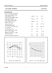 浏览型号BLU11/SL的Datasheet PDF文件第4页