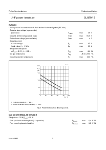浏览型号BLU60/12的Datasheet PDF文件第3页