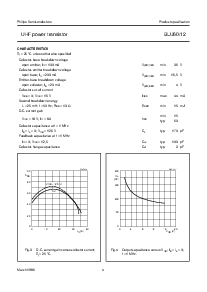 浏览型号BLU60/12的Datasheet PDF文件第4页
