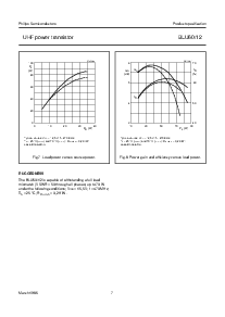 浏览型号BLU60/12的Datasheet PDF文件第7页