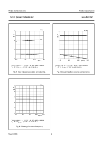 浏览型号BLU60/12的Datasheet PDF文件第8页