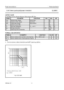 浏览型号BLV861的Datasheet PDF文件第3页