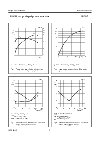 ͺ[name]Datasheet PDFļ5ҳ