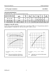 ͺ[name]Datasheet PDFļ5ҳ