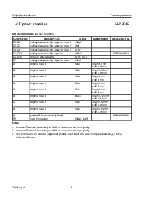 ͺ[name]Datasheet PDFļ8ҳ