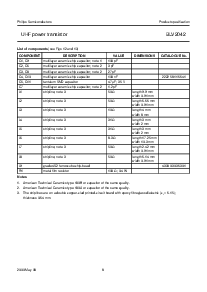 浏览型号BLV2042的Datasheet PDF文件第8页