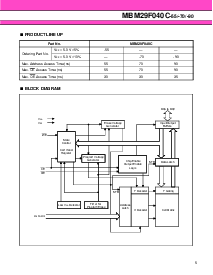 浏览型号BM29F040的Datasheet PDF文件第5页