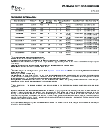 浏览型号CD4028BM96的Datasheet PDF文件第5页