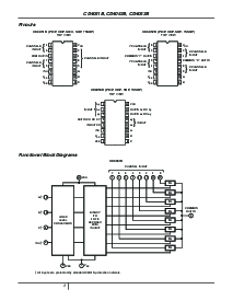 浏览型号CD4053BM96的Datasheet PDF文件第2页