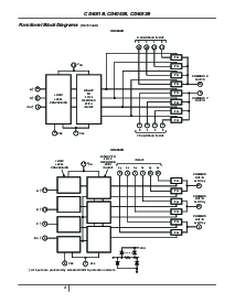 浏览型号CD4053BM96的Datasheet PDF文件第3页