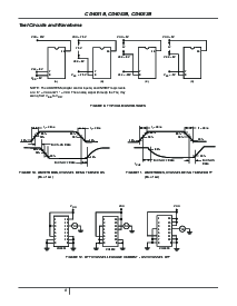 浏览型号CD4051BM96的Datasheet PDF文件第9页