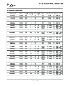 浏览型号CD4082BM96的Datasheet PDF文件第5页