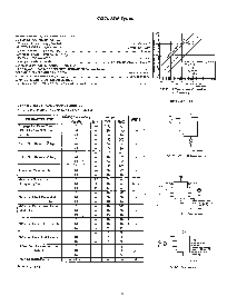 浏览型号CD4013BM96E4的Datasheet PDF文件第3页