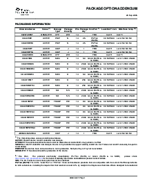 浏览型号CD4013BM96的Datasheet PDF文件第5页