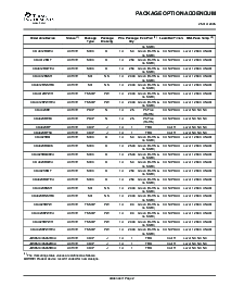 浏览型号CD4011BM96E4的Datasheet PDF文件第6页