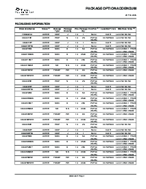 浏览型号CD4072BM96的Datasheet PDF文件第5页