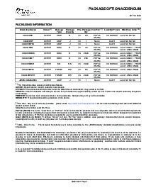 浏览型号CD4018BM96的Datasheet PDF文件第6页