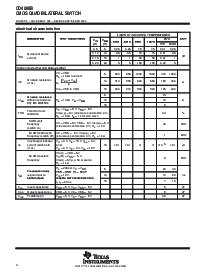 浏览型号CD4066BM96的Datasheet PDF文件第4页