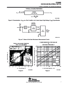 浏览型号CD4066BM96的Datasheet PDF文件第7页