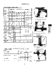 浏览型号CD4030BM96的Datasheet PDF文件第2页