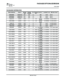 浏览型号CD4011BM96的Datasheet PDF文件第5页