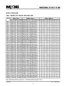 浏览型号MX29LV161BMC-70的Datasheet PDF文件第3页