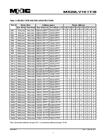 浏览型号MX29LV161BMC-70的Datasheet PDF文件第4页