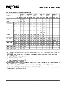 浏览型号MX29LV161BMC-70的Datasheet PDF文件第8页